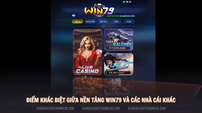 Điểm khác biệt giữa nền tảng Win79 và các nhà cái khác